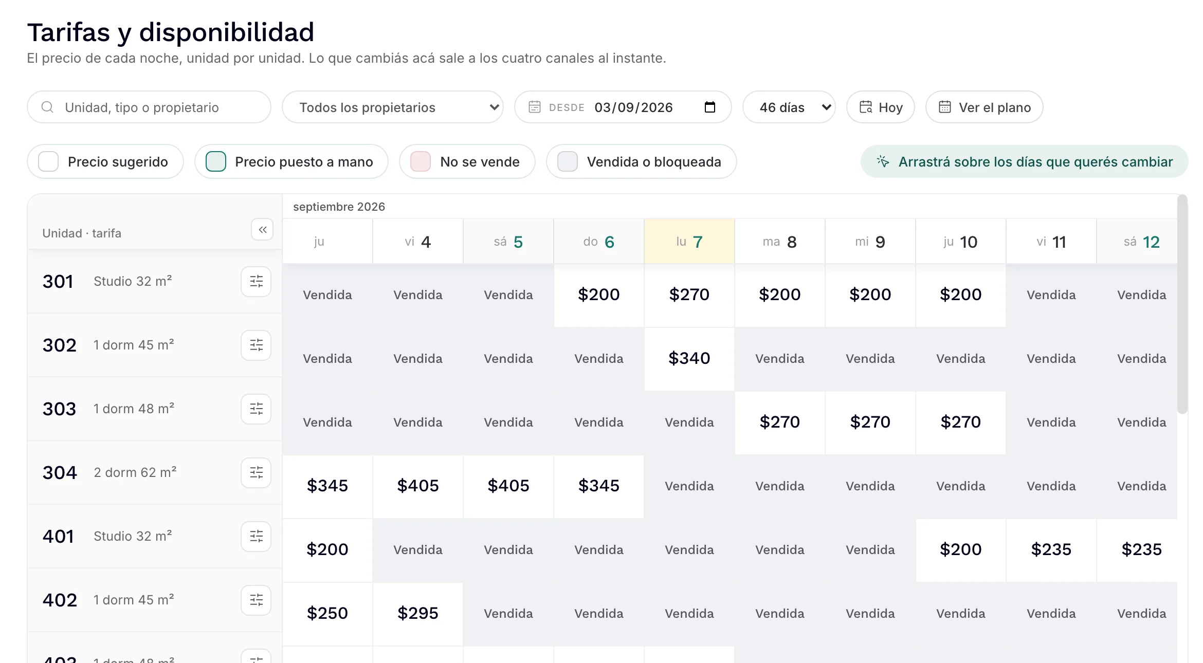 Tarifas y disponibilidad: el precio de cada noche por unidad, con lo vendido y lo bloqueado
